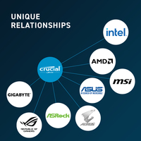 Crucial 16gb Ddr5-5600 Sodimm Cl46 (16gbit) (ct16g56c46s5) 10
